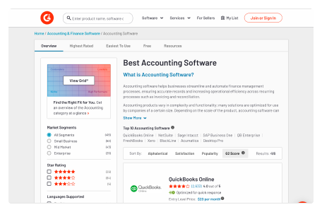 G2 Crowd — Software Review Platform Helping Businesses Compare Products Through User Feedback
