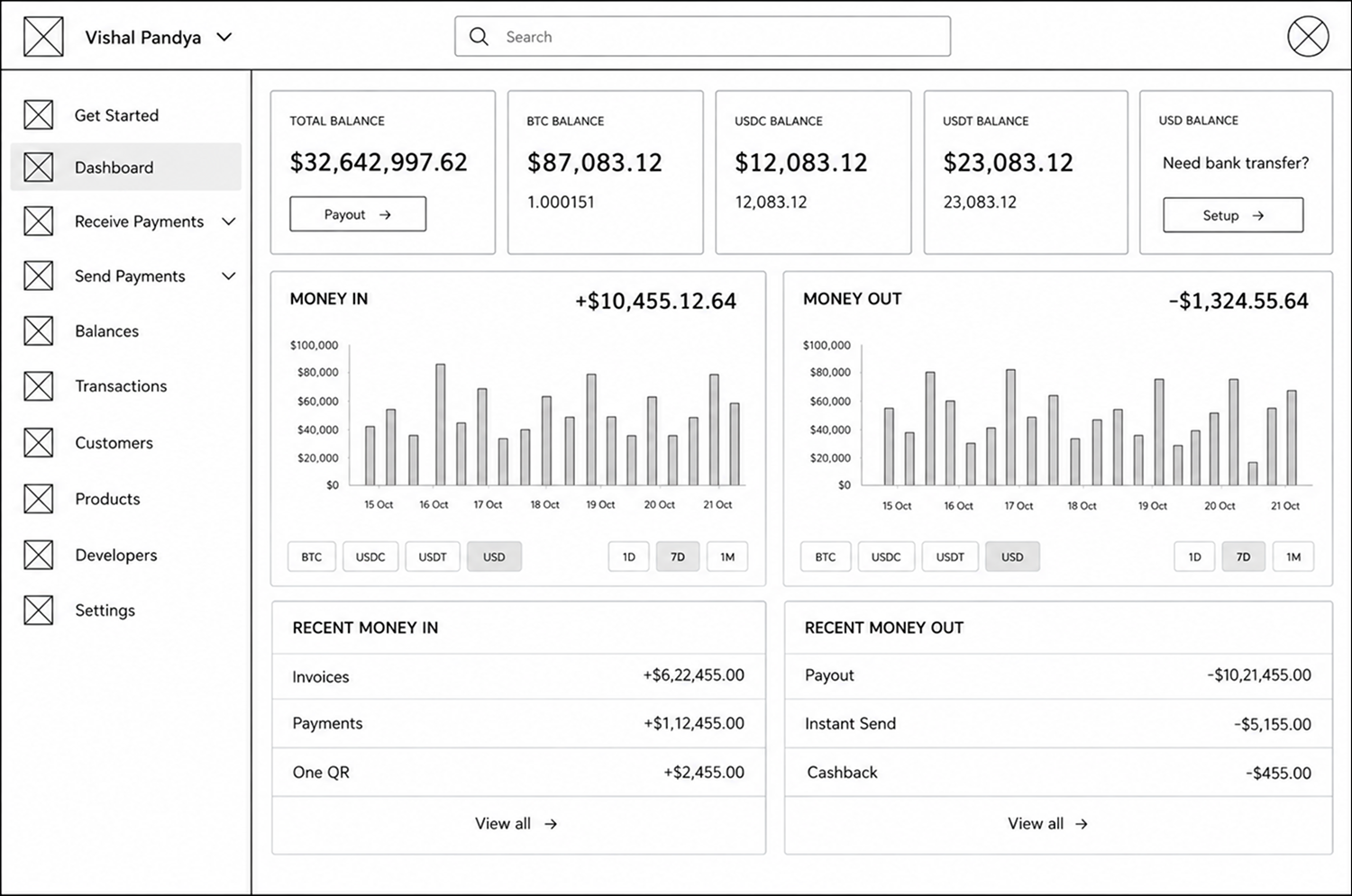 Speed Dashboard Lo-fi Wireframe
