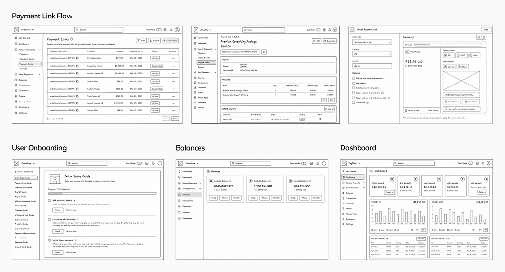 Wireframes